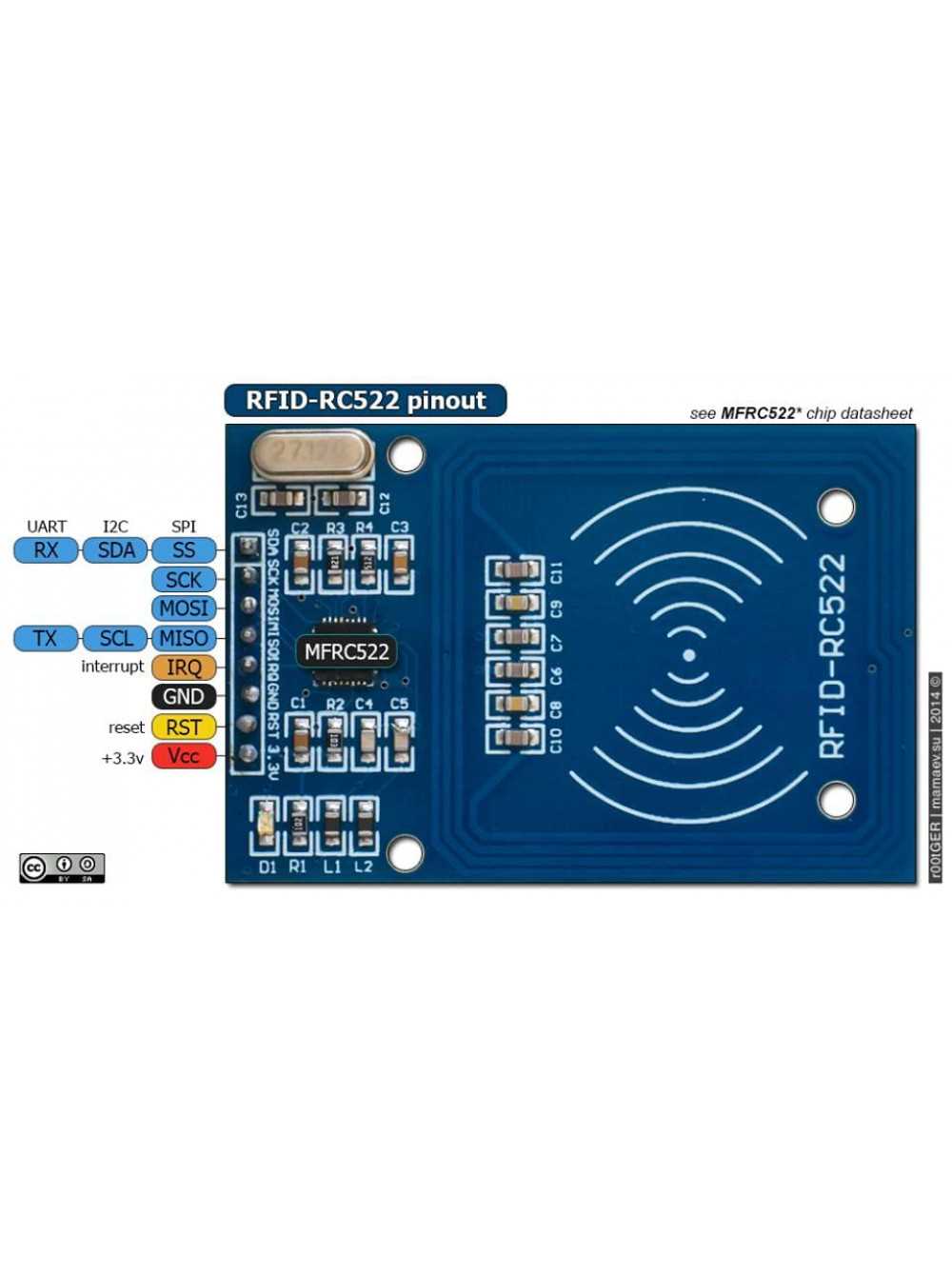 mifare-s50-datasheet mifare-s50-datasheet