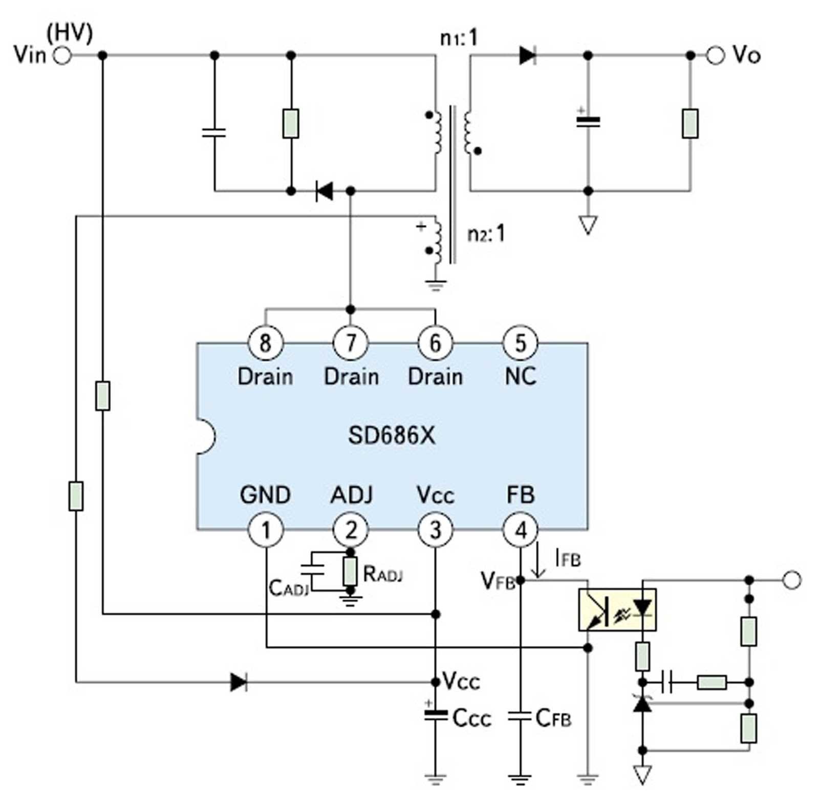 mip0244sd-datasheet mip0244sd-datasheet