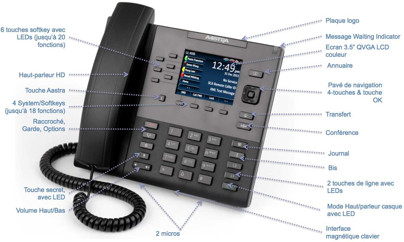 mitel-470-datasheet mitel-470-datasheet