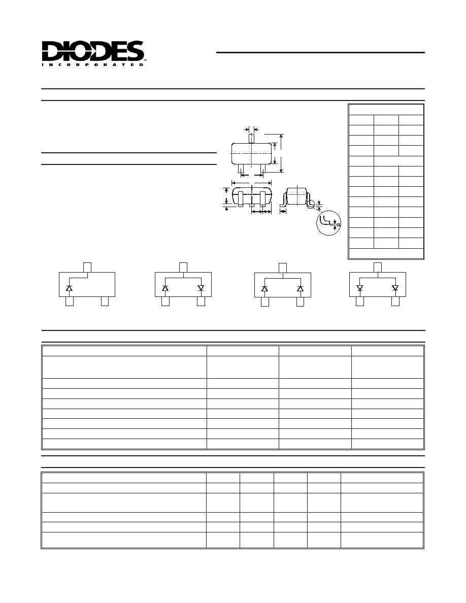 motorola-r7-datasheet motorola-r7-datasheet