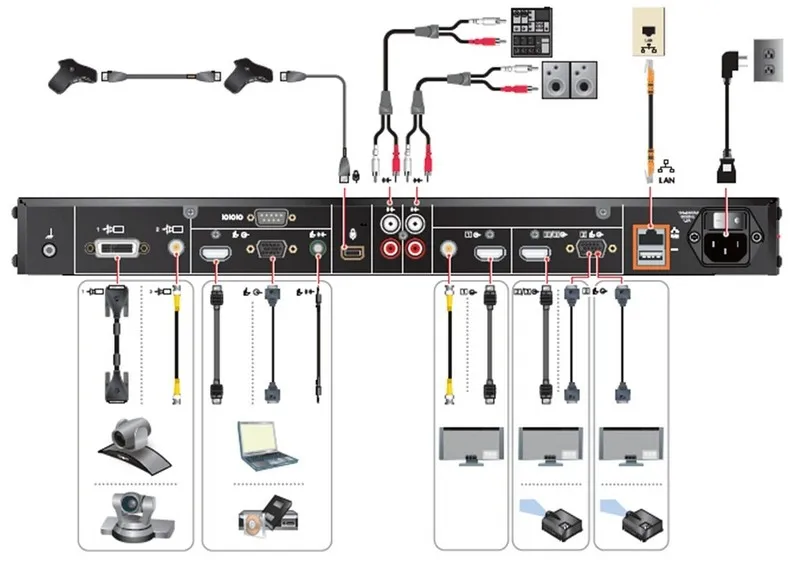 polycom-ccx-500-datasheet
