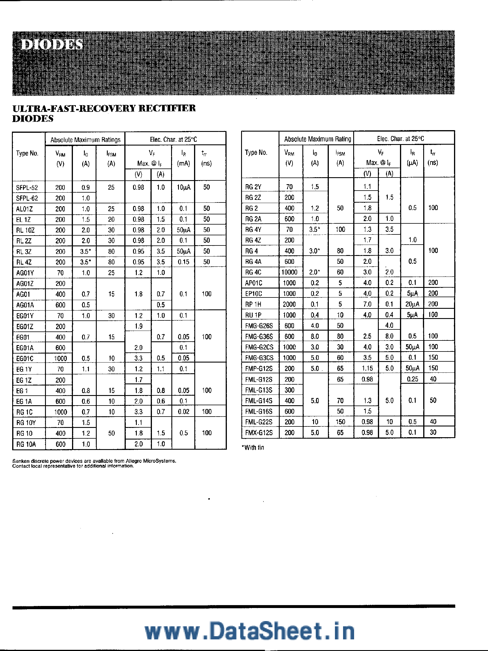 g-010s-a-datasheet g-010s-a-datasheet