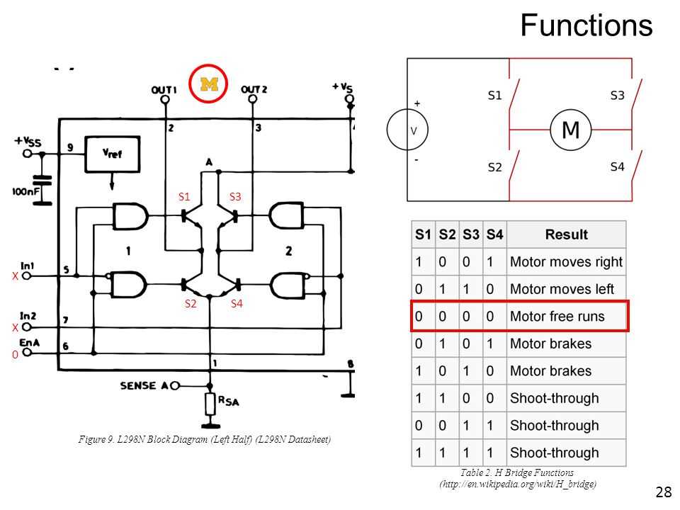 datasheet-l298