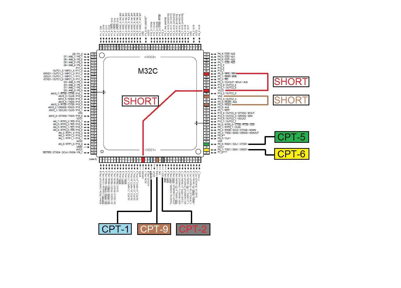 bcm4708-datasheet