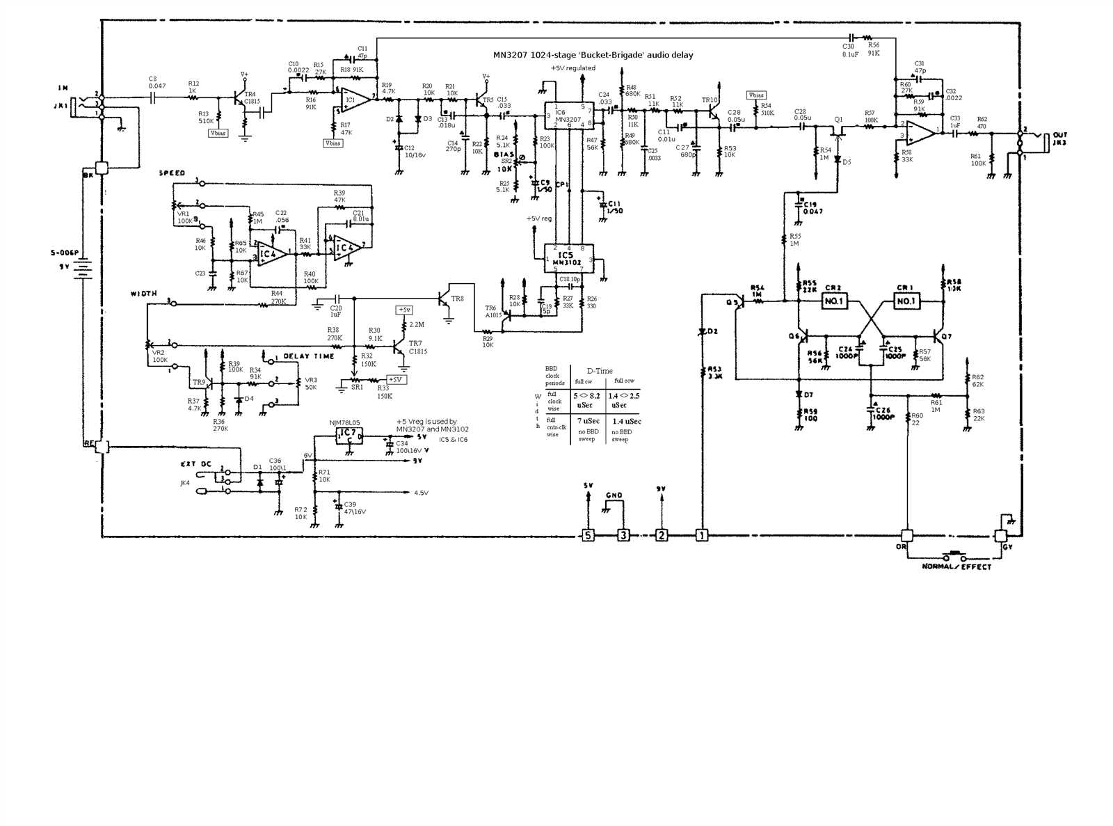 mn3207-datasheet mn3207-datasheet