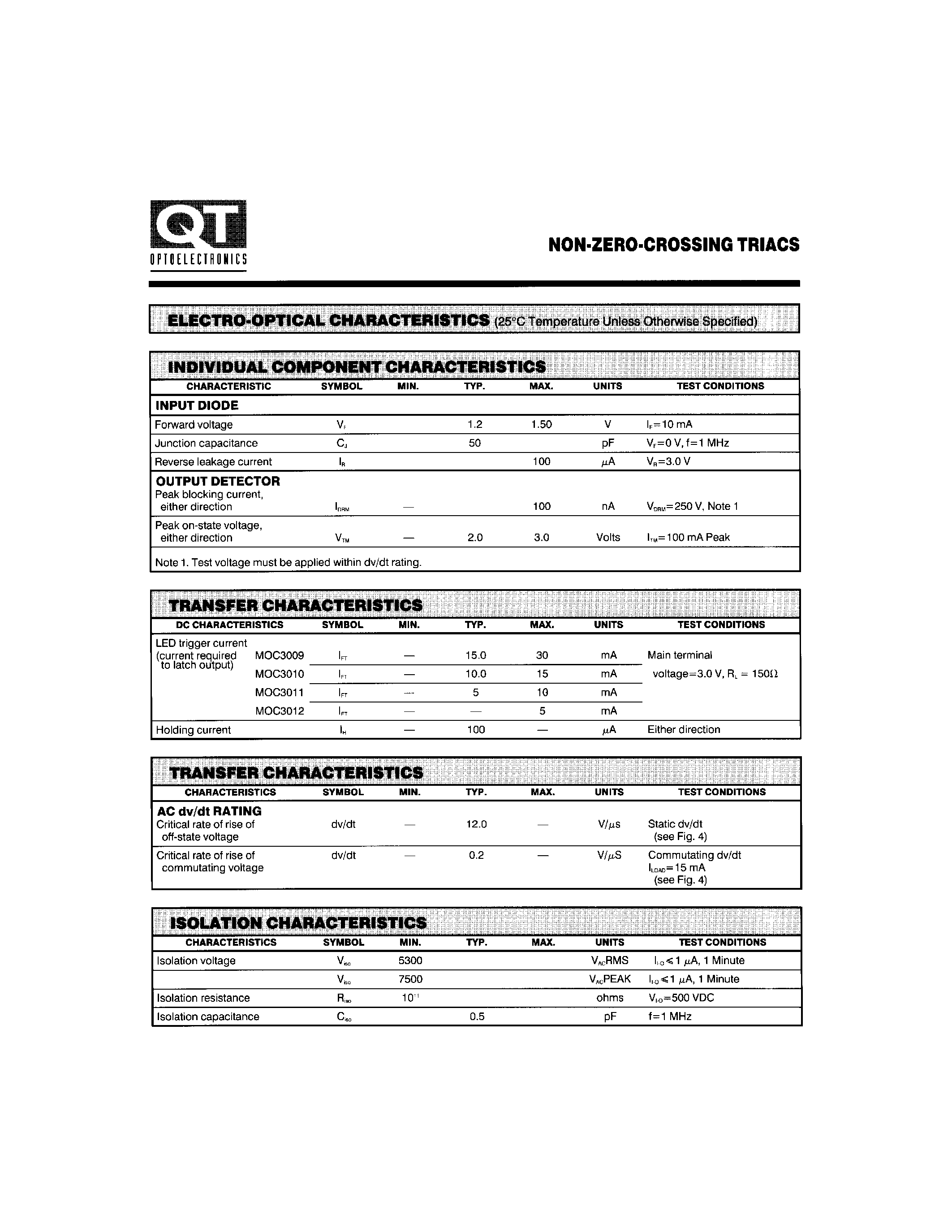 moc3012-datasheet