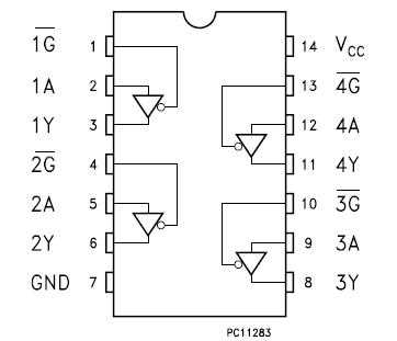 74hc125n-datasheet 74hc125n-datasheet