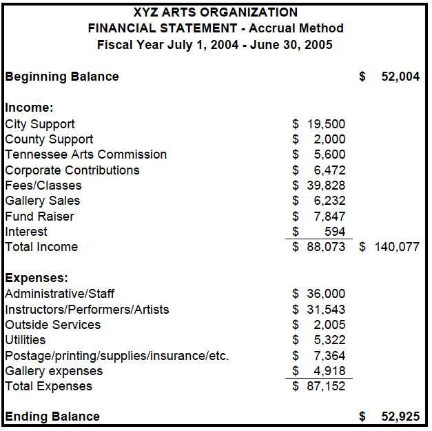 balance-datasheet