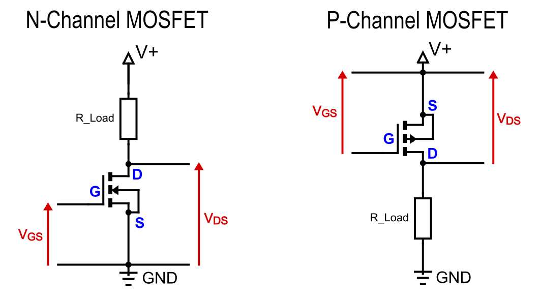 mosfet-power-losses-calculation-using-the-datasheet-parameters