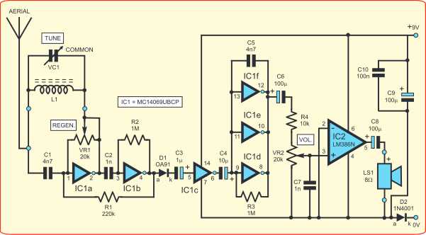 mc14069ub-datasheet mc14069ub-datasheet