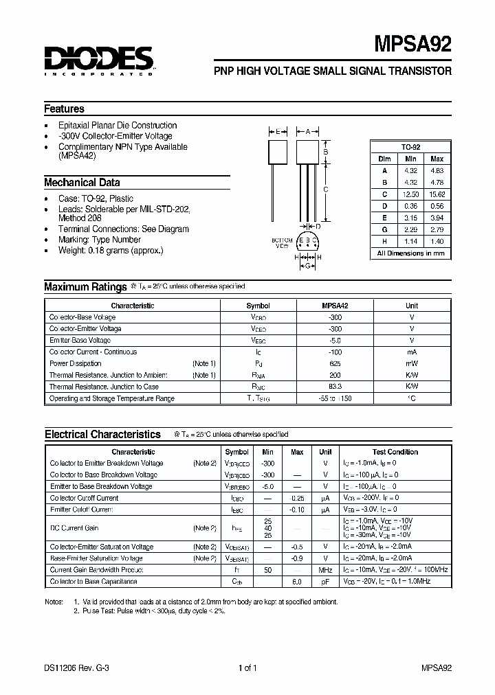 mpsa12-datasheet mpsa12-datasheet