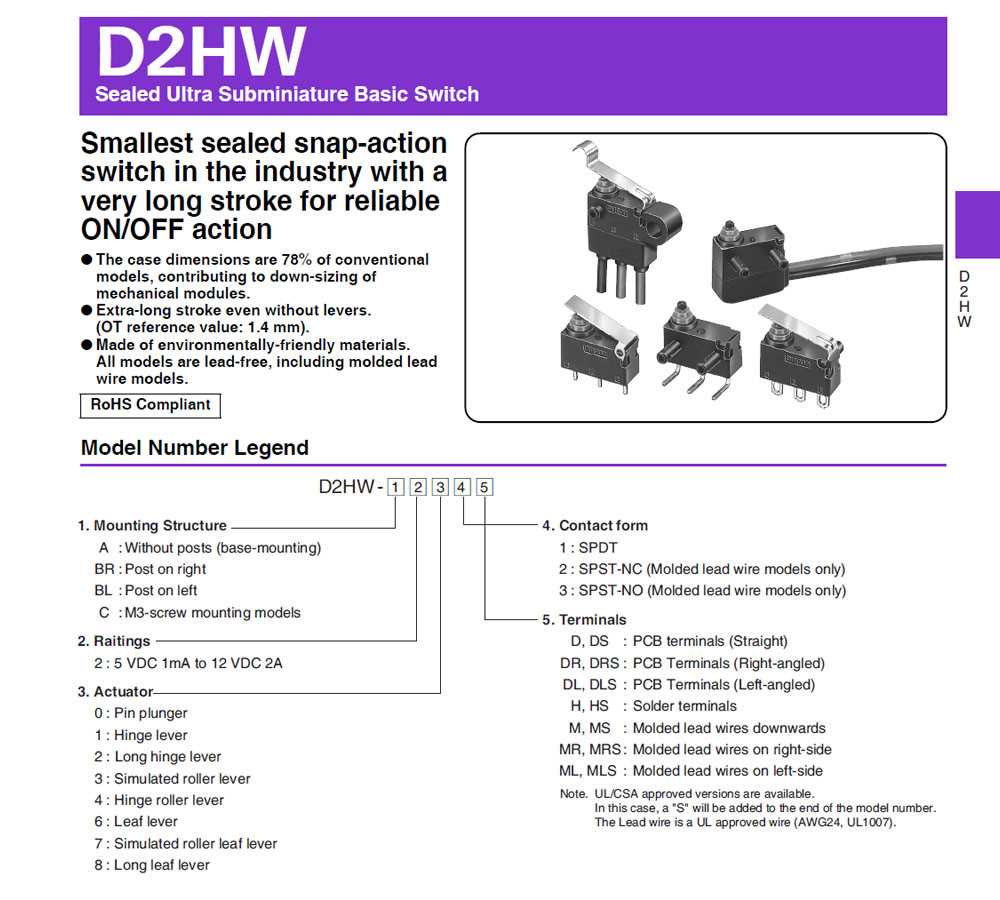mr32-hw-datasheet mr32-hw-datasheet
