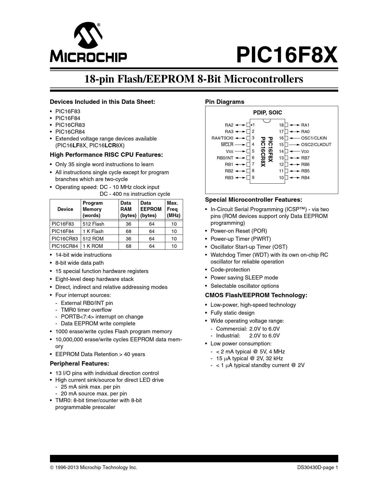 mr84-datasheet