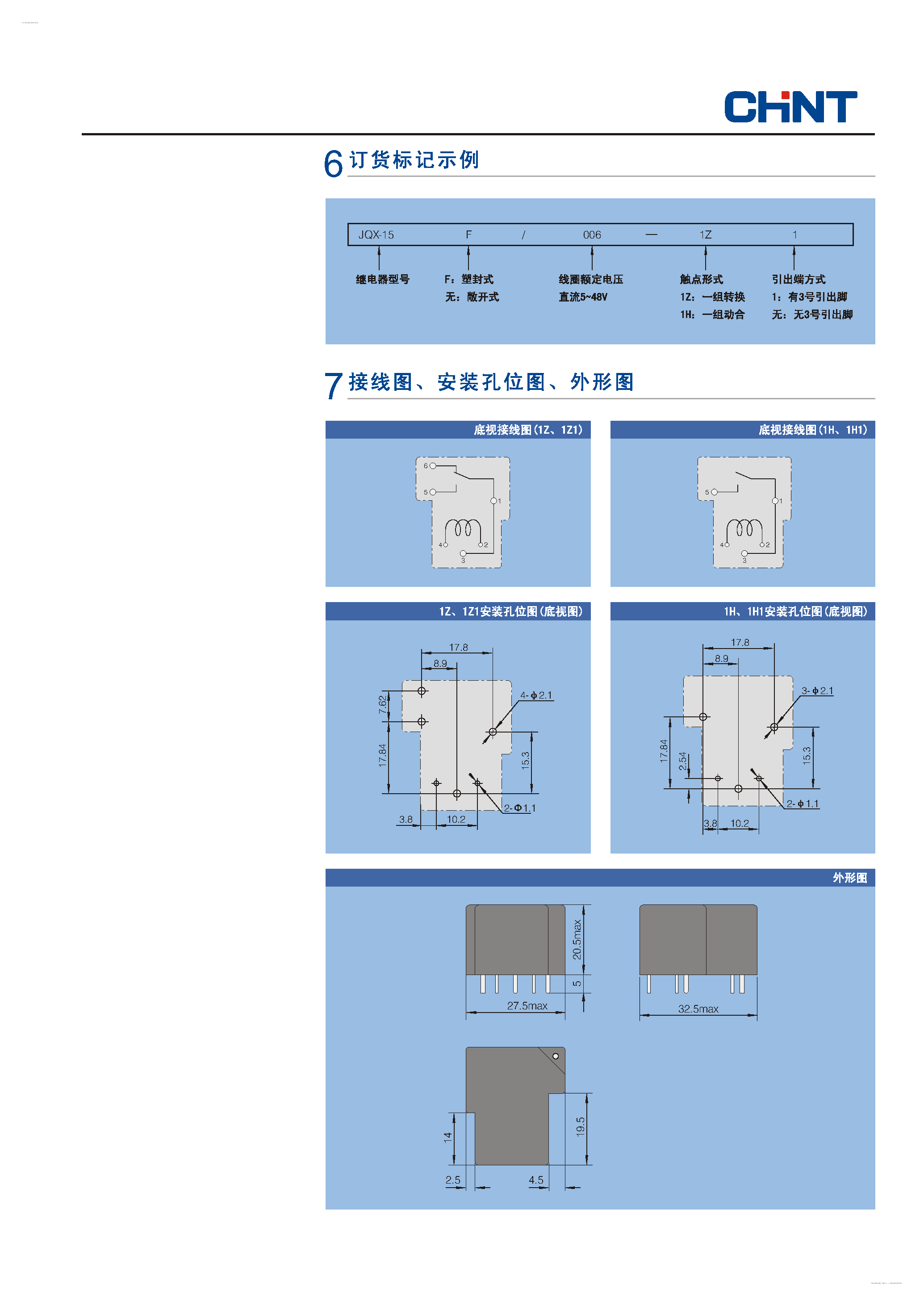 pr-1547-datasheet