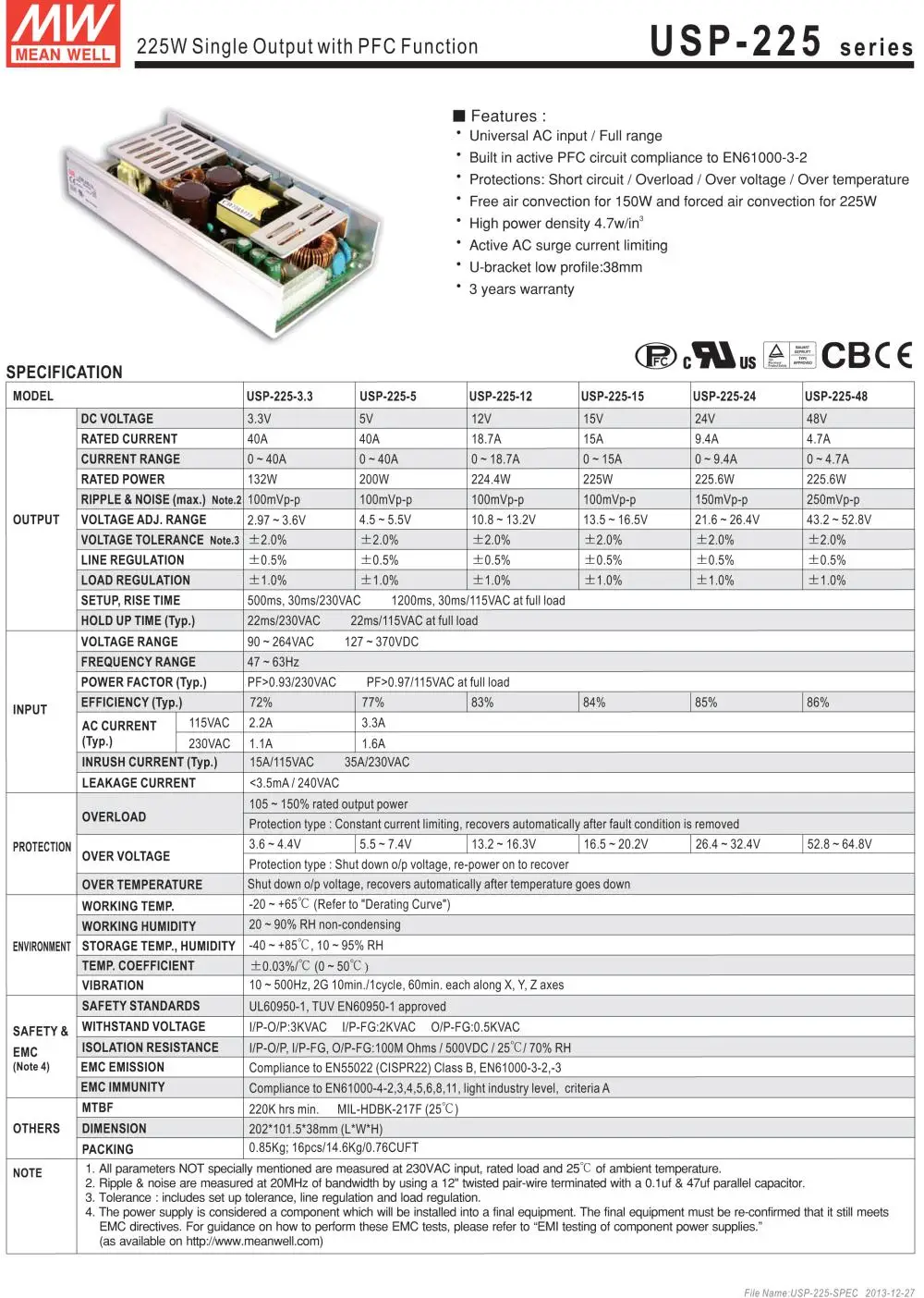 ms225-24p-datasheet