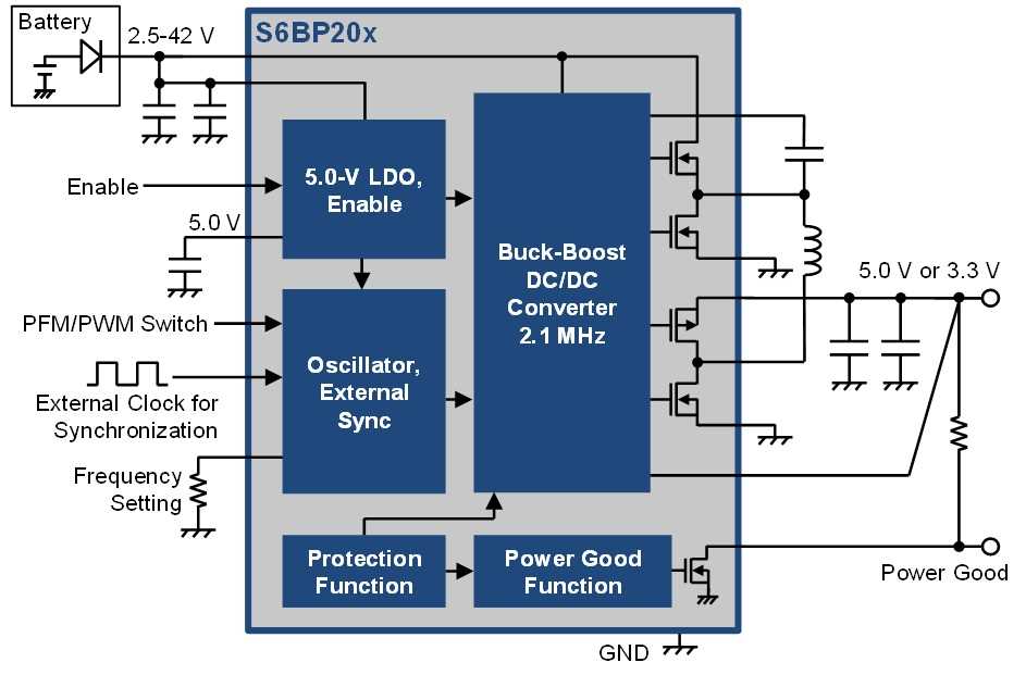 ms355-24x-datasheet