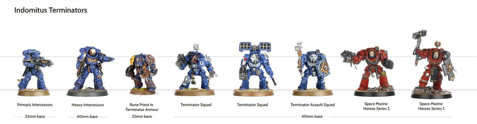 new-terminator-datasheet