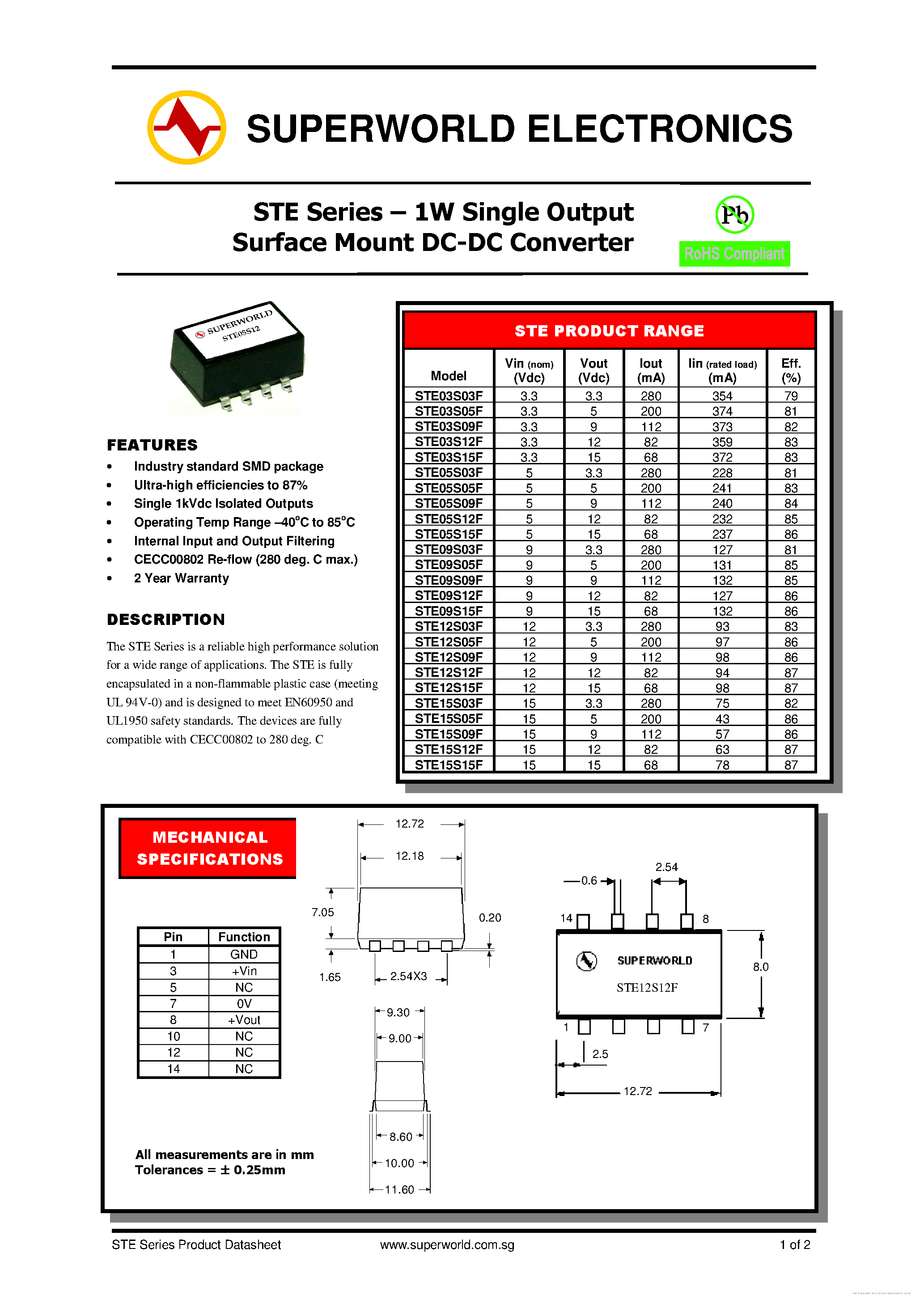 agilex-5-datasheet agilex-5-datasheet