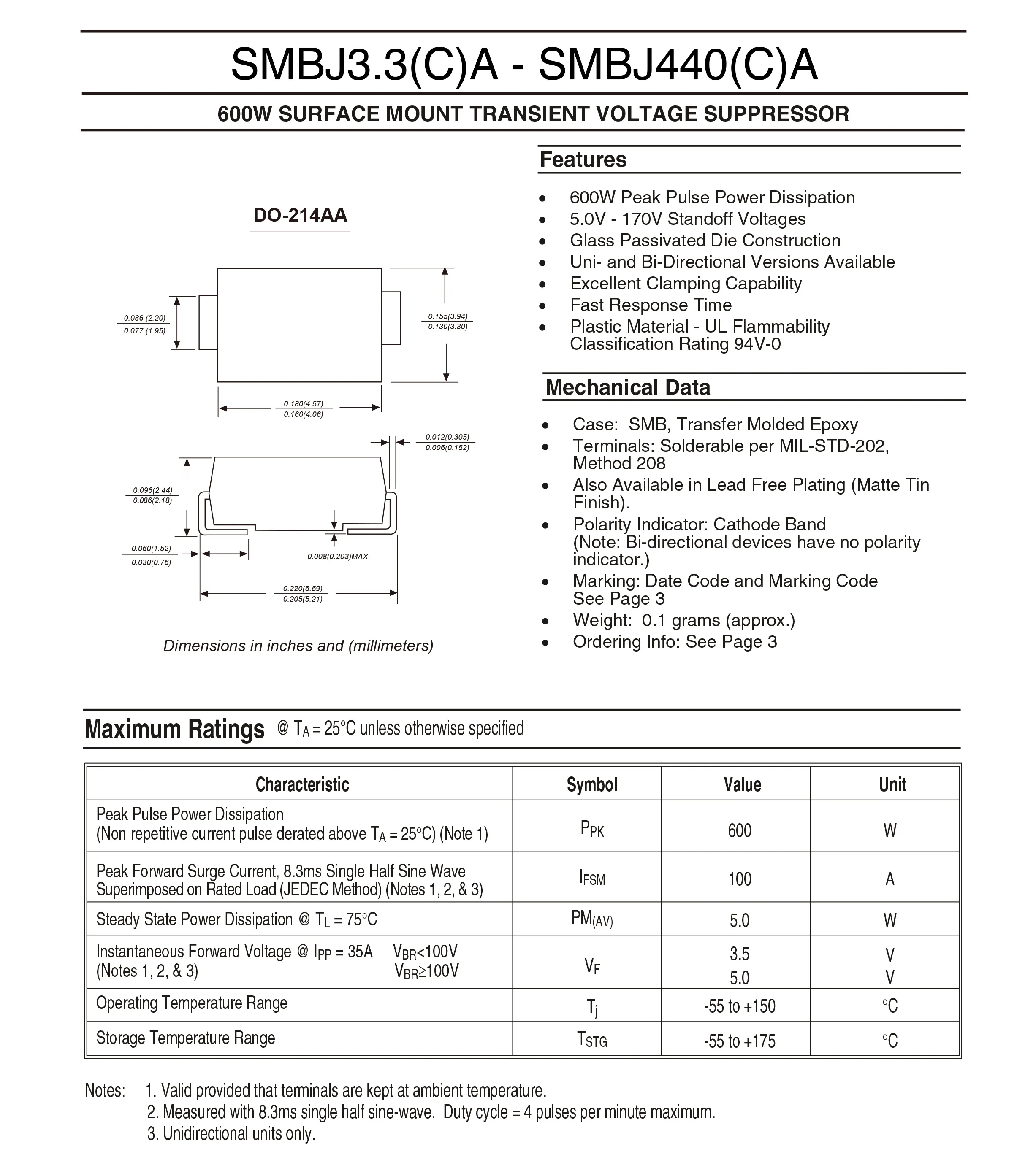 smbj15ca-datasheet