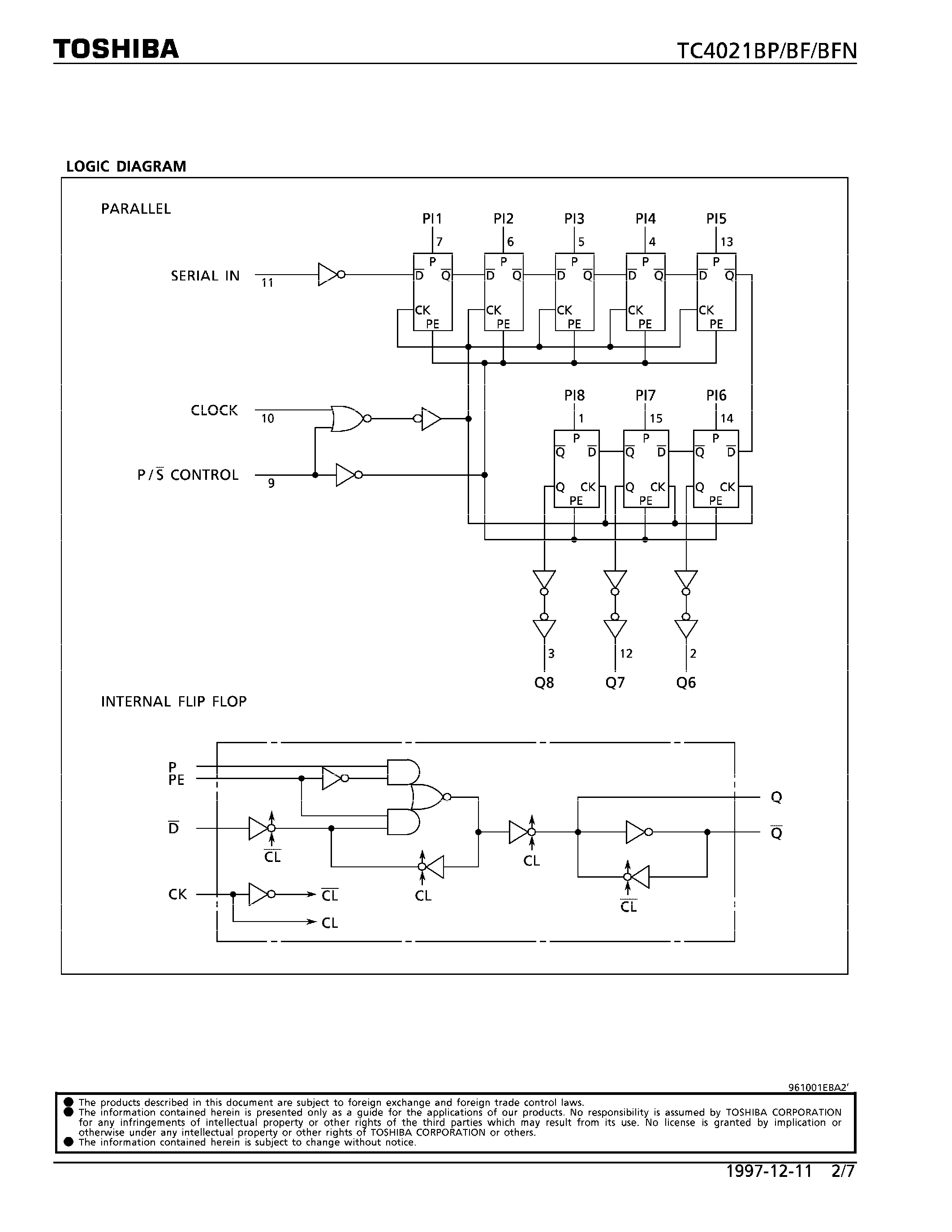4021-datasheet