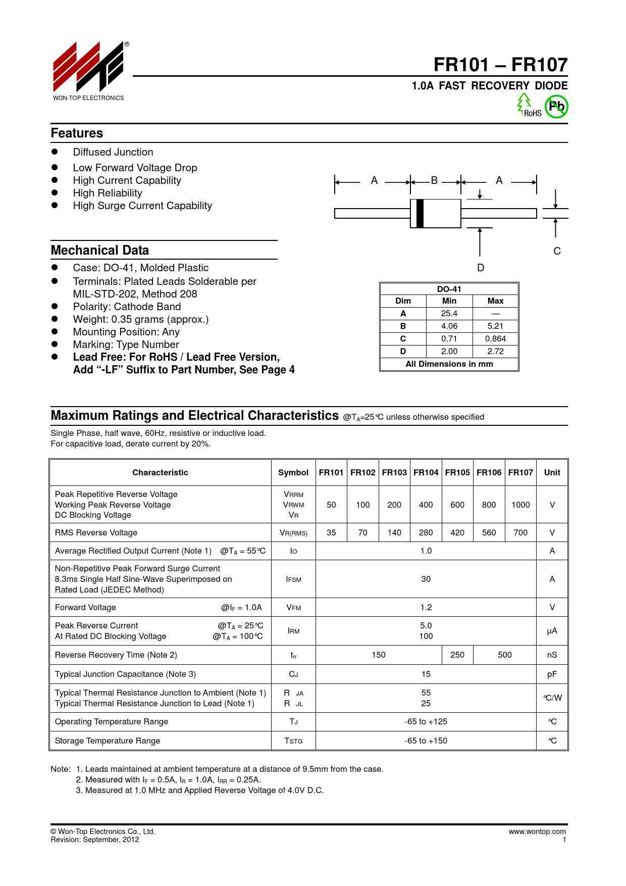 fr106-datasheet fr106-datasheet