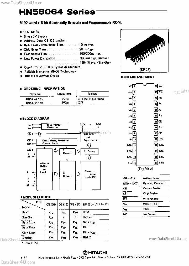 dr-25-datasheet