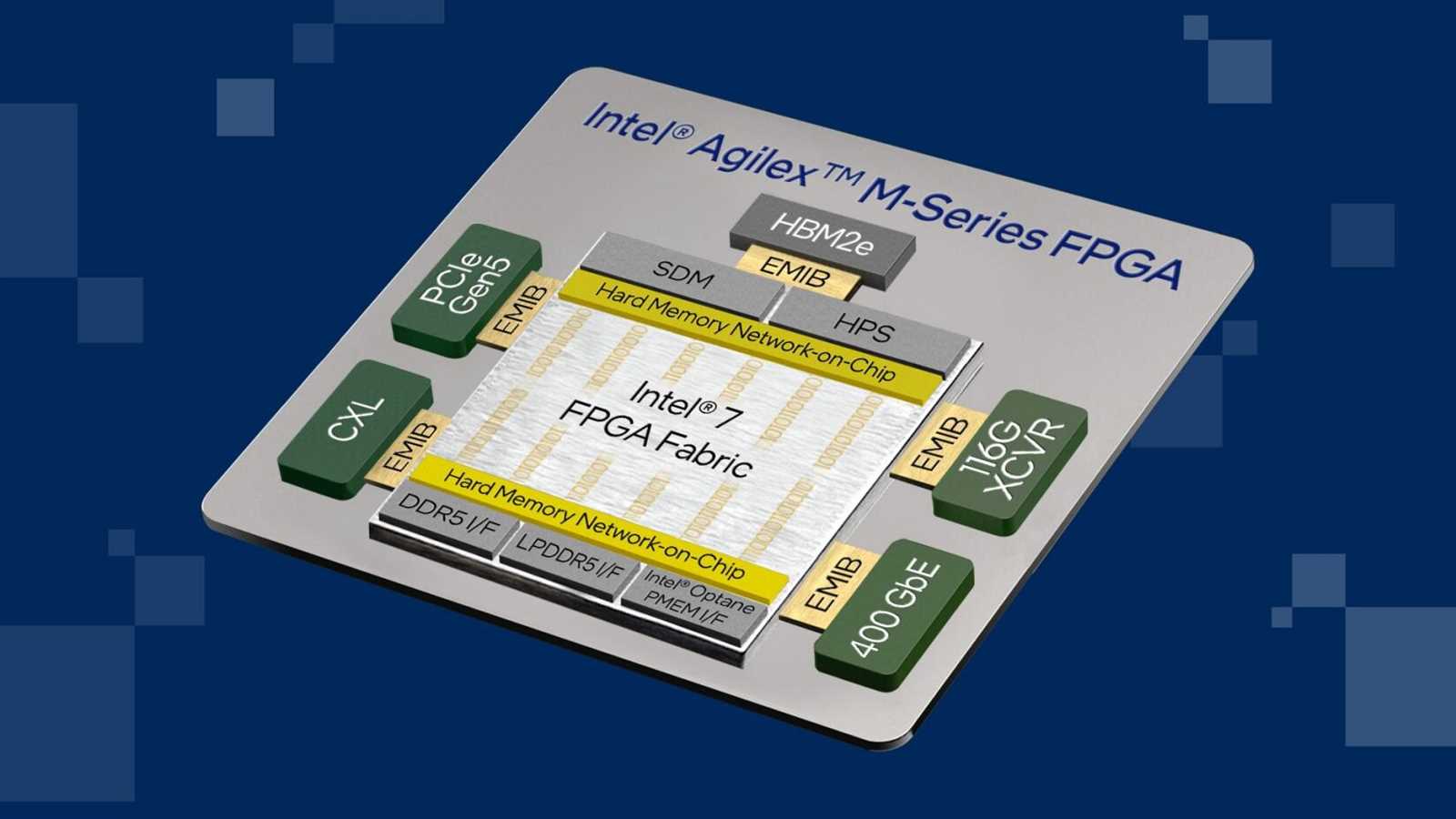 agilex-5-datasheet