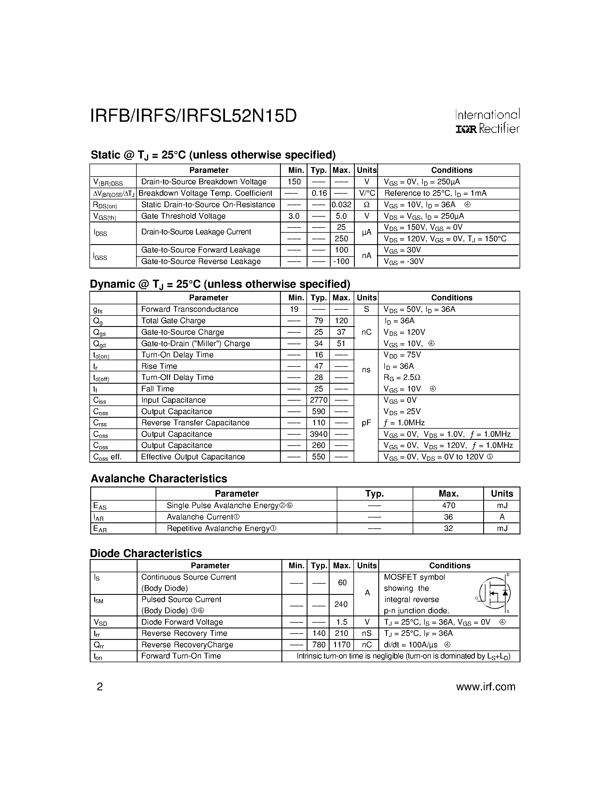 n15-datasheet n15-datasheet