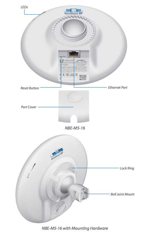 nanobeam-m5-datasheet