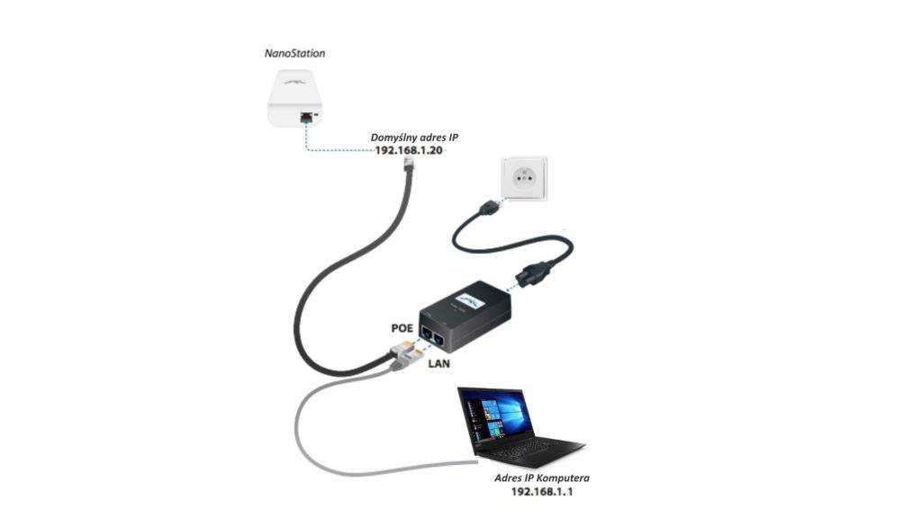 nanostation-m5-datasheet nanostation-m5-datasheet