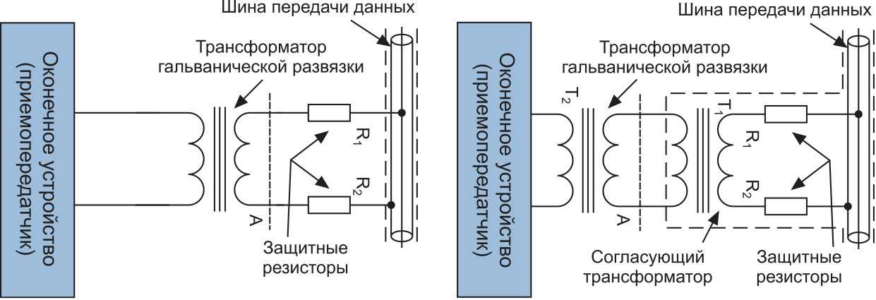 nc7wz16p6x-datasheet