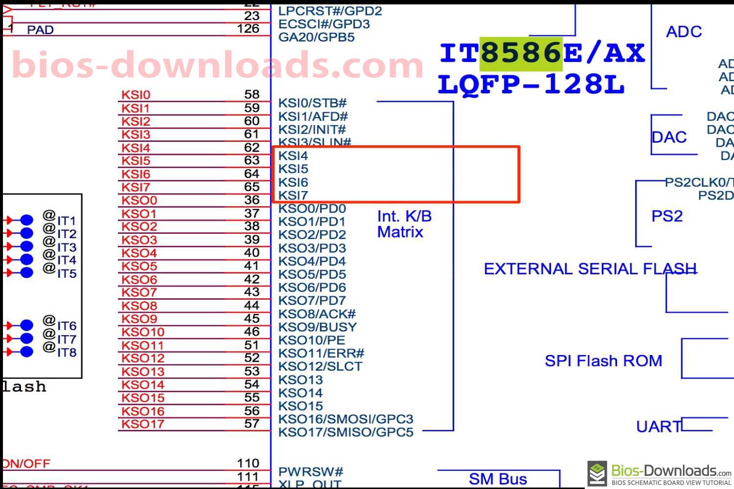 it8987e-datasheet it8987e-datasheet