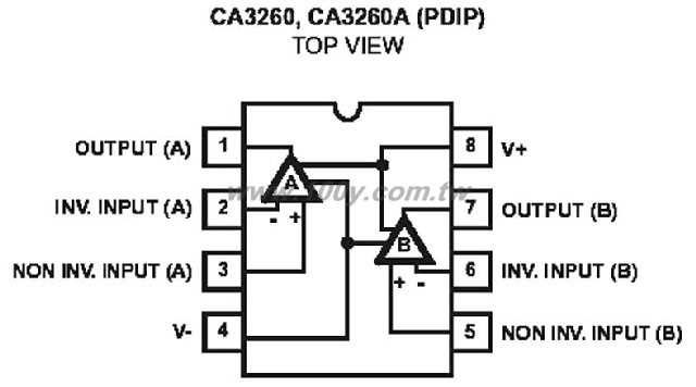 5260-datasheet