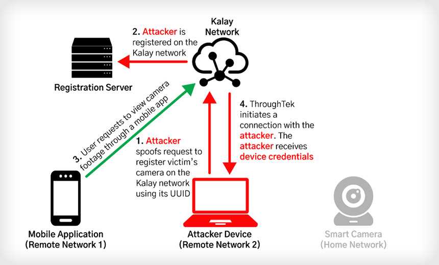 fireeye-network-security-datasheet