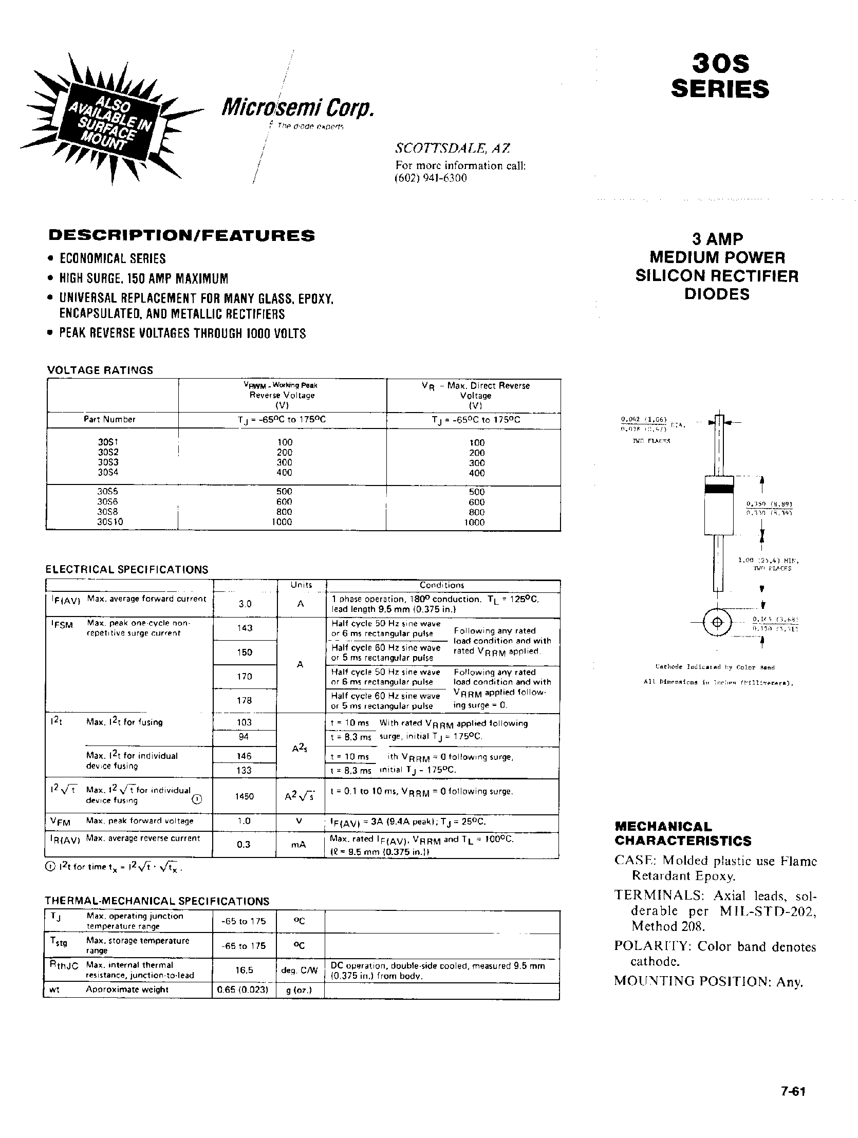 microsemi-csac-datasheet