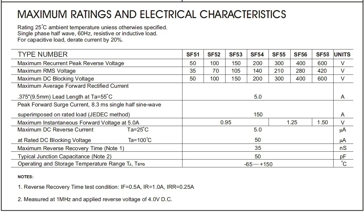 diode-5399-datasheet