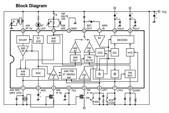 1496p-datasheet