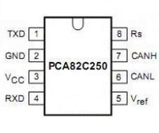 netapp-c250-datasheet