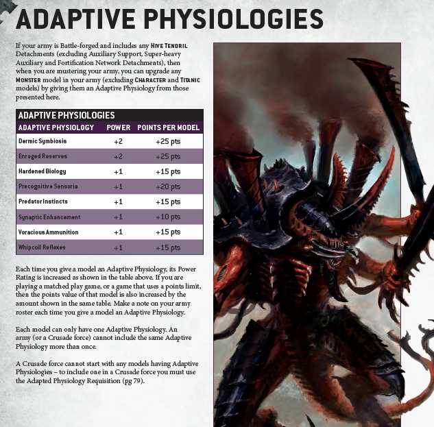 new-tyranid-datasheet