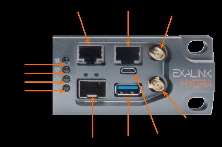 nexus-3550-datasheet