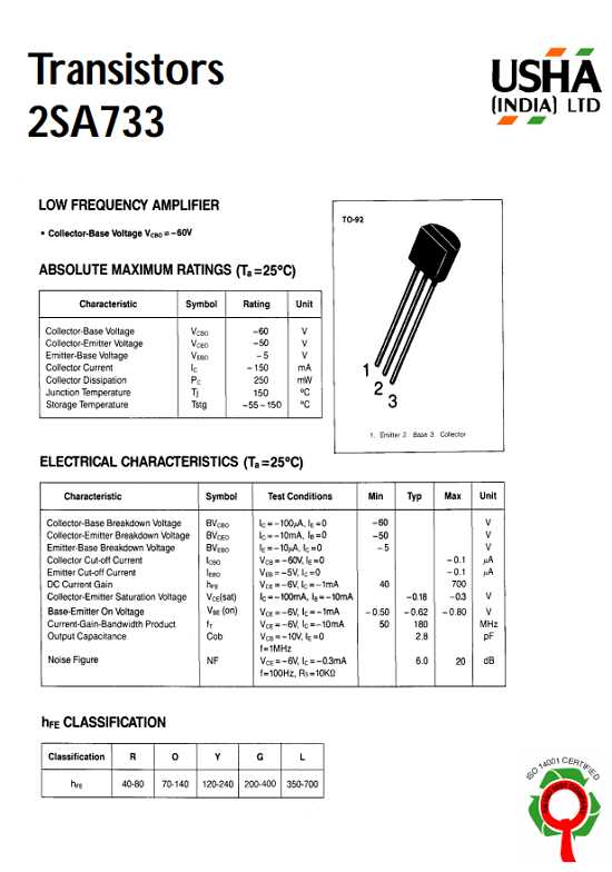 733-datasheet