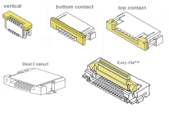 fpc1500-datasheet