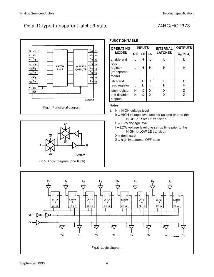 74hct373n-datasheet 74hct373n-datasheet