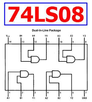 74ls32-datasheet-texas-instruments