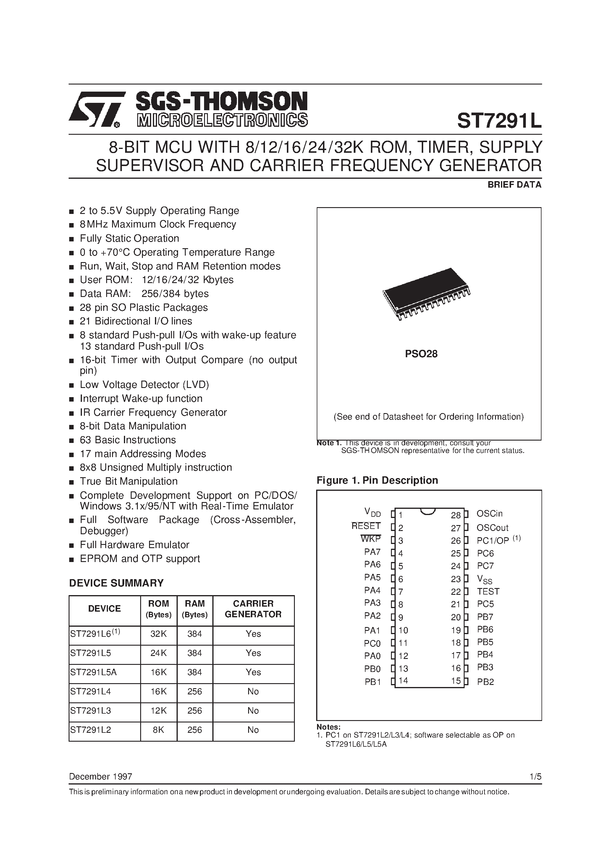 ad7291-datasheet ad7291-datasheet
