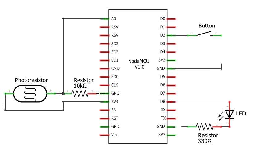 nodemcu-8266-datasheet