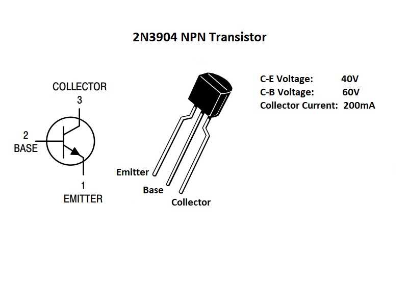 npn-transistor-pn2222-datasheet npn-transistor-pn2222-datasheet