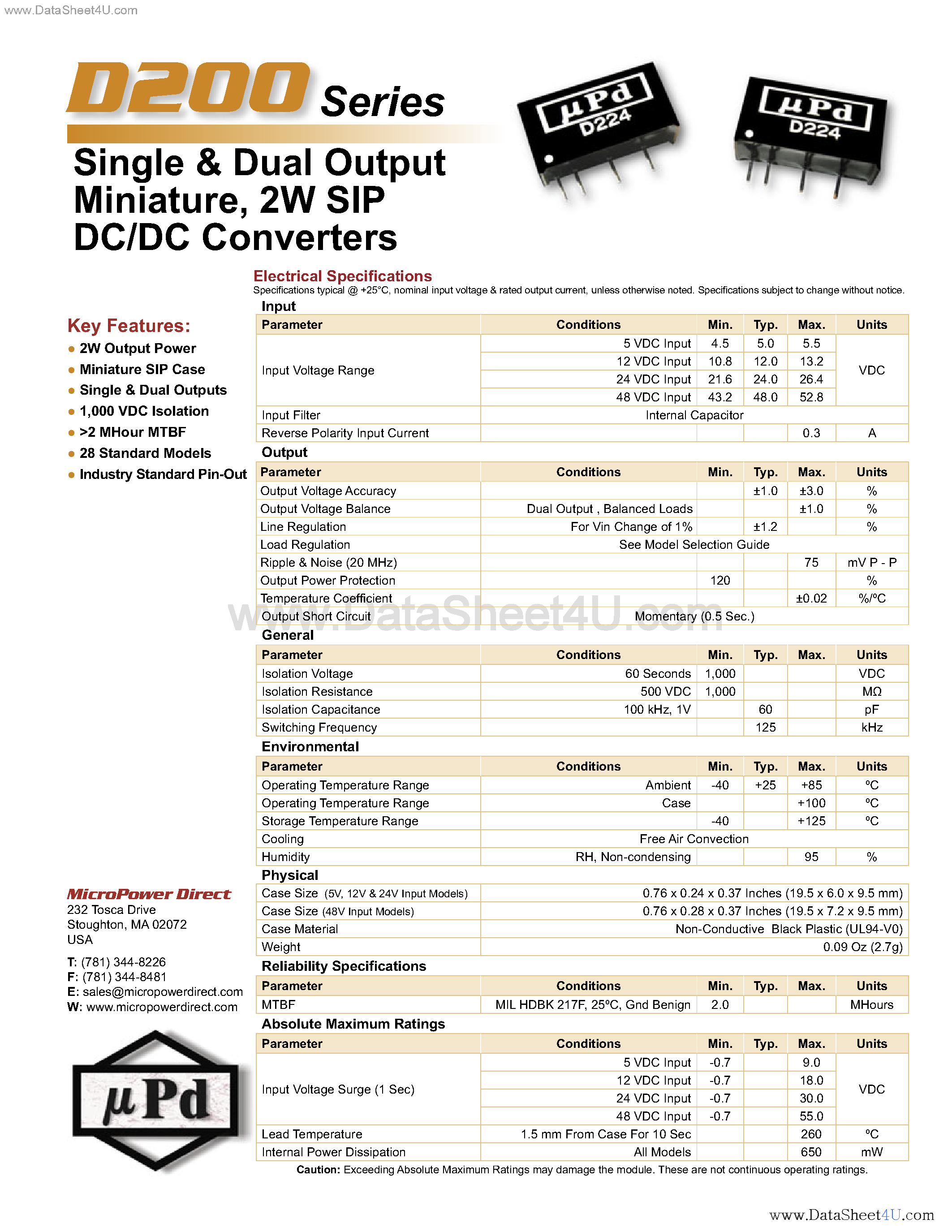 ntag213-datasheet ntag213-datasheet