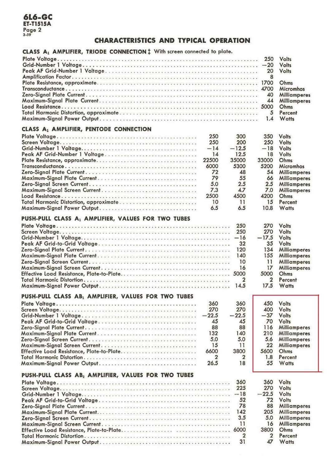 6l6gc-datasheet 6l6gc-datasheet