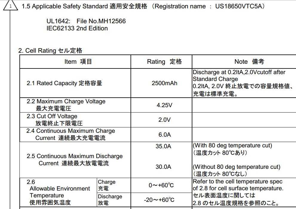 murata-vtc5a-datasheet murata-vtc5a-datasheet